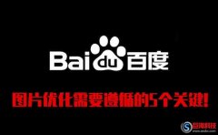 網(wǎng)絡運營托管：關(guān)于圖片優(yōu)化需要遵循的5個關(guān)鍵!